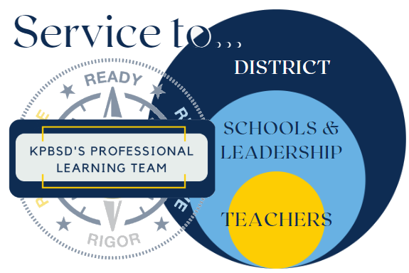 Professional Learning Department Logo